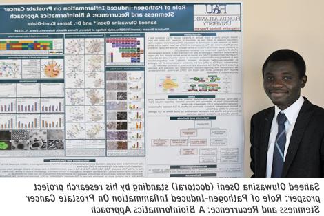 Broward Student Research Symposium Winners